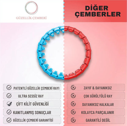 GÜZELLİK ÇEMBERİ